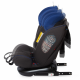 Siège auto Coccolle Nova Isofix 0-36 kg 360 pivotant