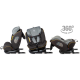 Siège auto Coccolle Nova Isofix 0-36 kg 360 pivotant